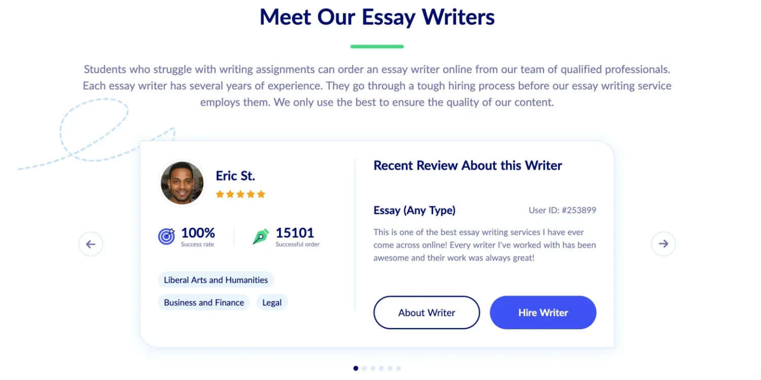 Studyfy Writer
