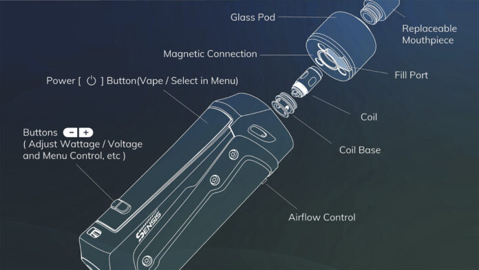 A New Beginners Guide To THC Vape Pens Safety Tips And Tips For A New Beginners Guide To THC Vape Pens Safety Tips And Tips For